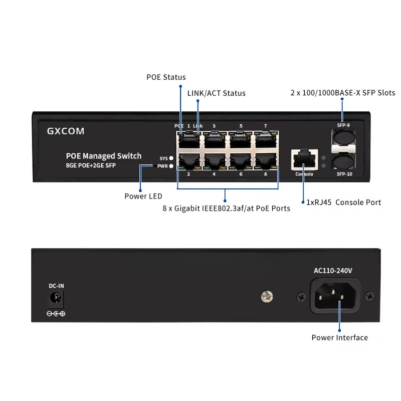 Switch PoE Ethernet de 8 Puert - Managed Gigabit Poe Switch 8 Port 802.3At reseña y precio