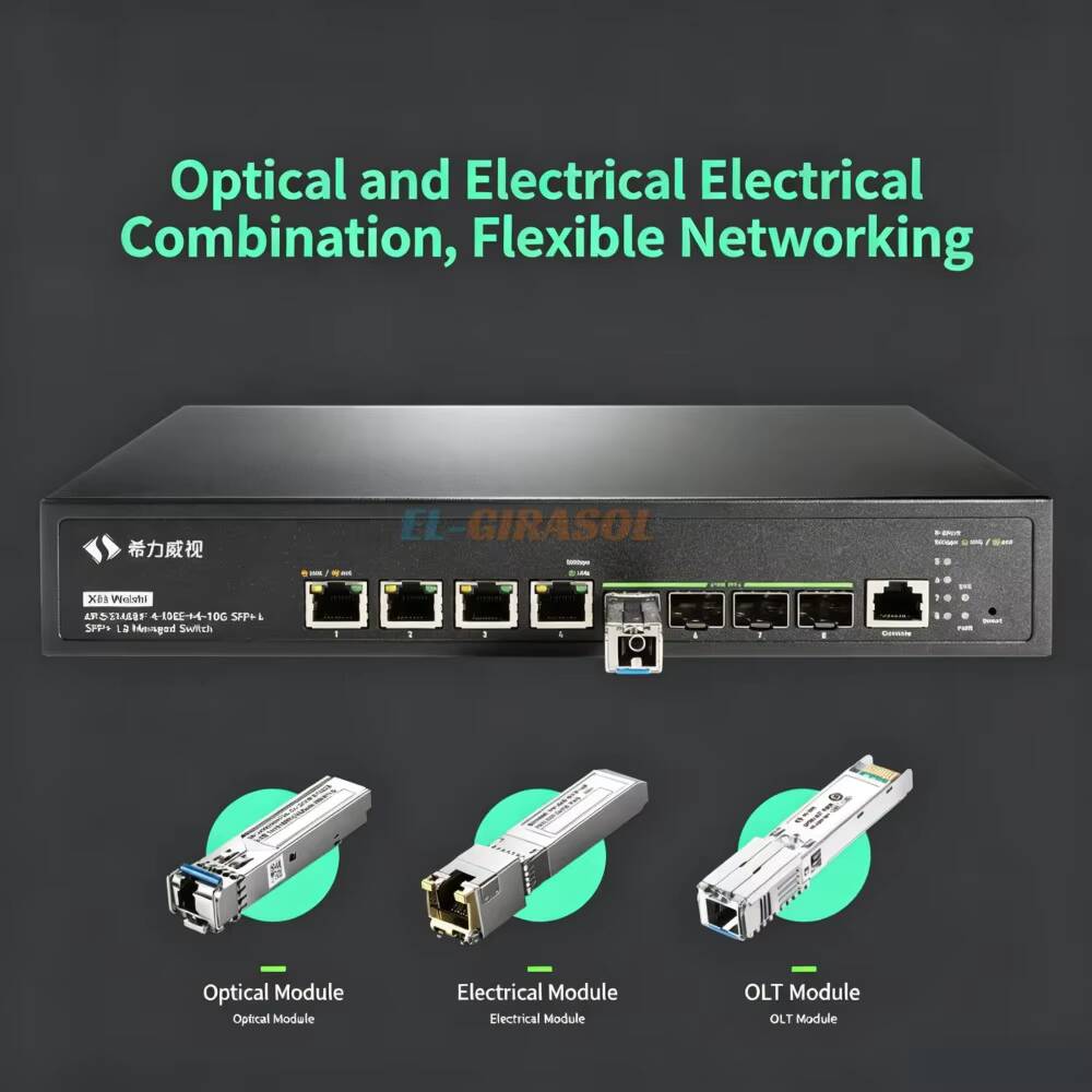 Switch de Fibra Administrado S - Sfp+ 10G Managed Switch 8 Port reseña y precio