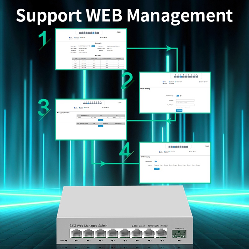 Conmutador administrado inteli - Sfp+ 10G Managed Switch 8 Port reseña y precio