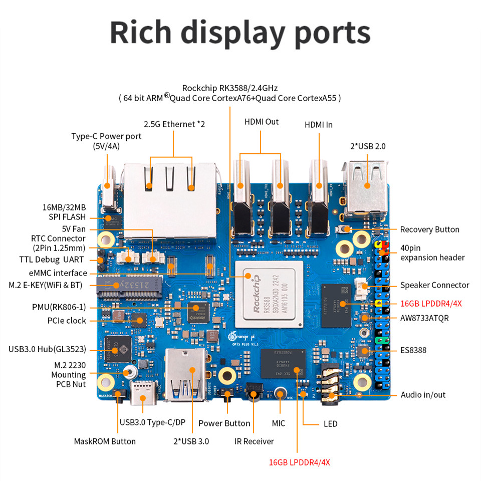 Orange Pi 5 Plus 32gb Ram orde - Orange Pi 5 Plus 32Gb reseña y precio