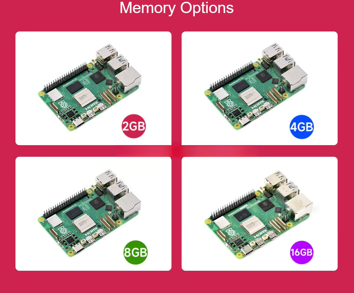 Raspberry Pi 5 con Procesador  - Raspberry Pi 5 8Gb reseña y precio