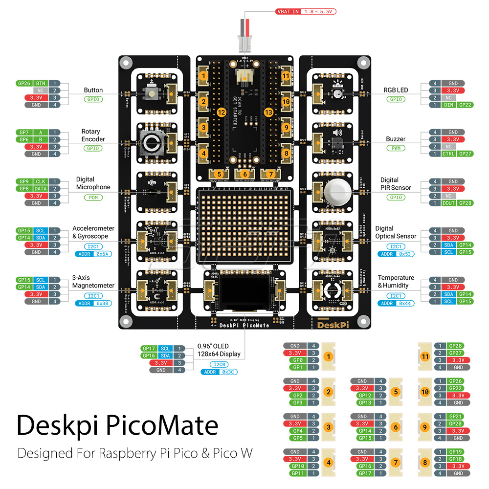 ¡Nuevo! Base de expansión 52Pi - Deskpi Super6C reseña y precio